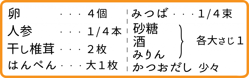 ふくさ焼き